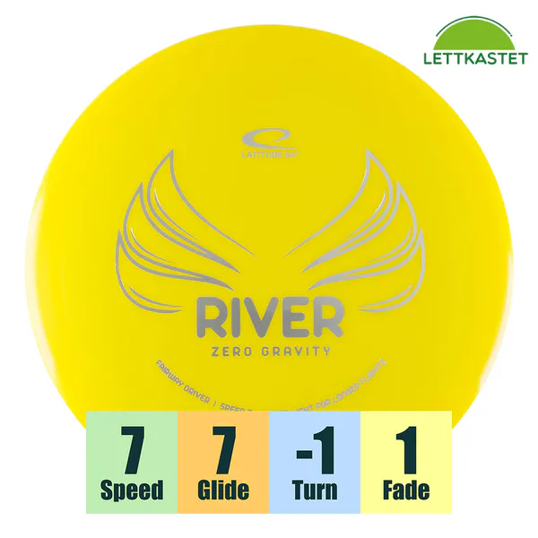 Hovedbilde Zero Gravity River