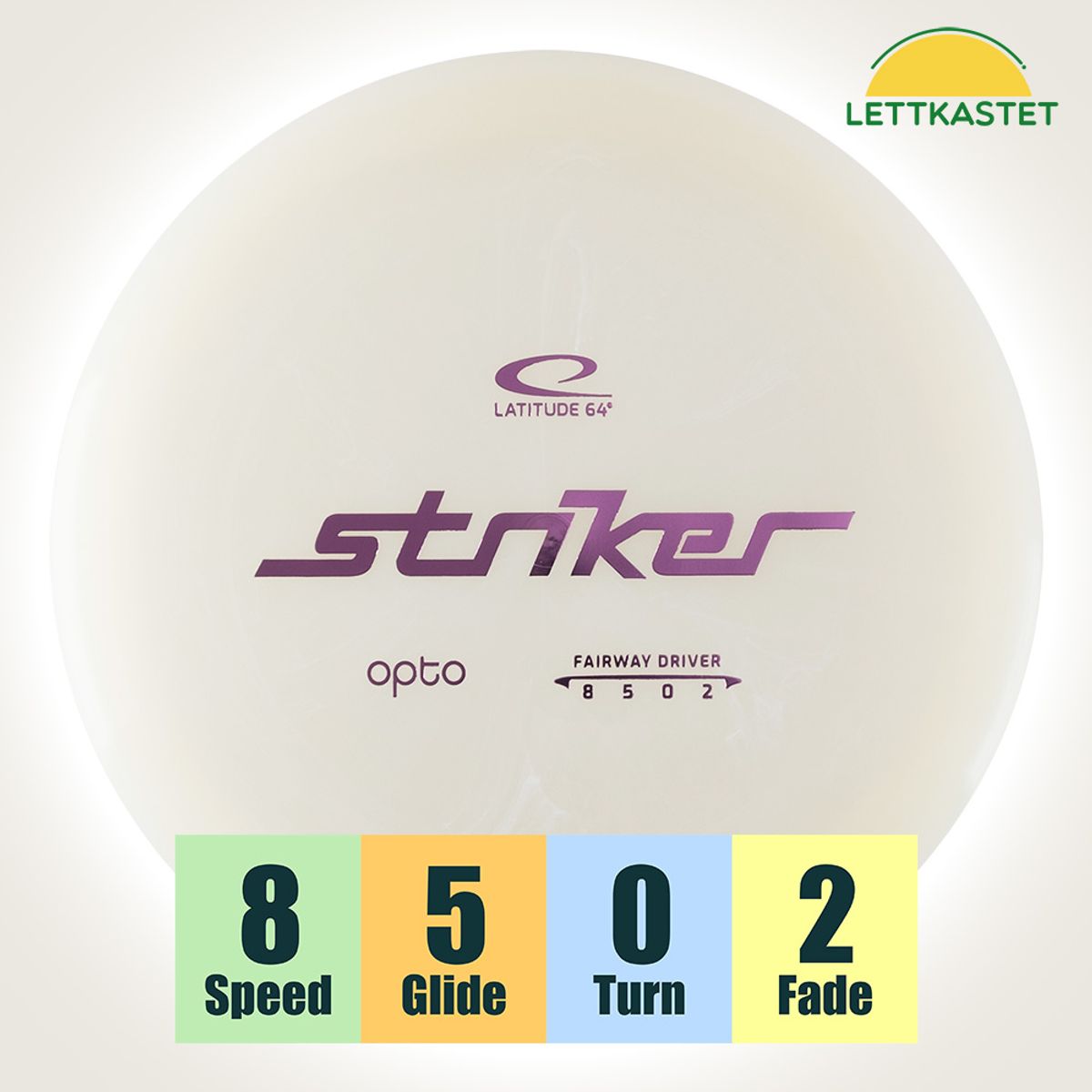 Opto Striker