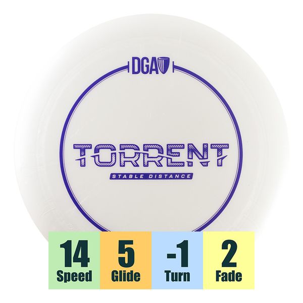 Hovedbilde ProLine Torrent