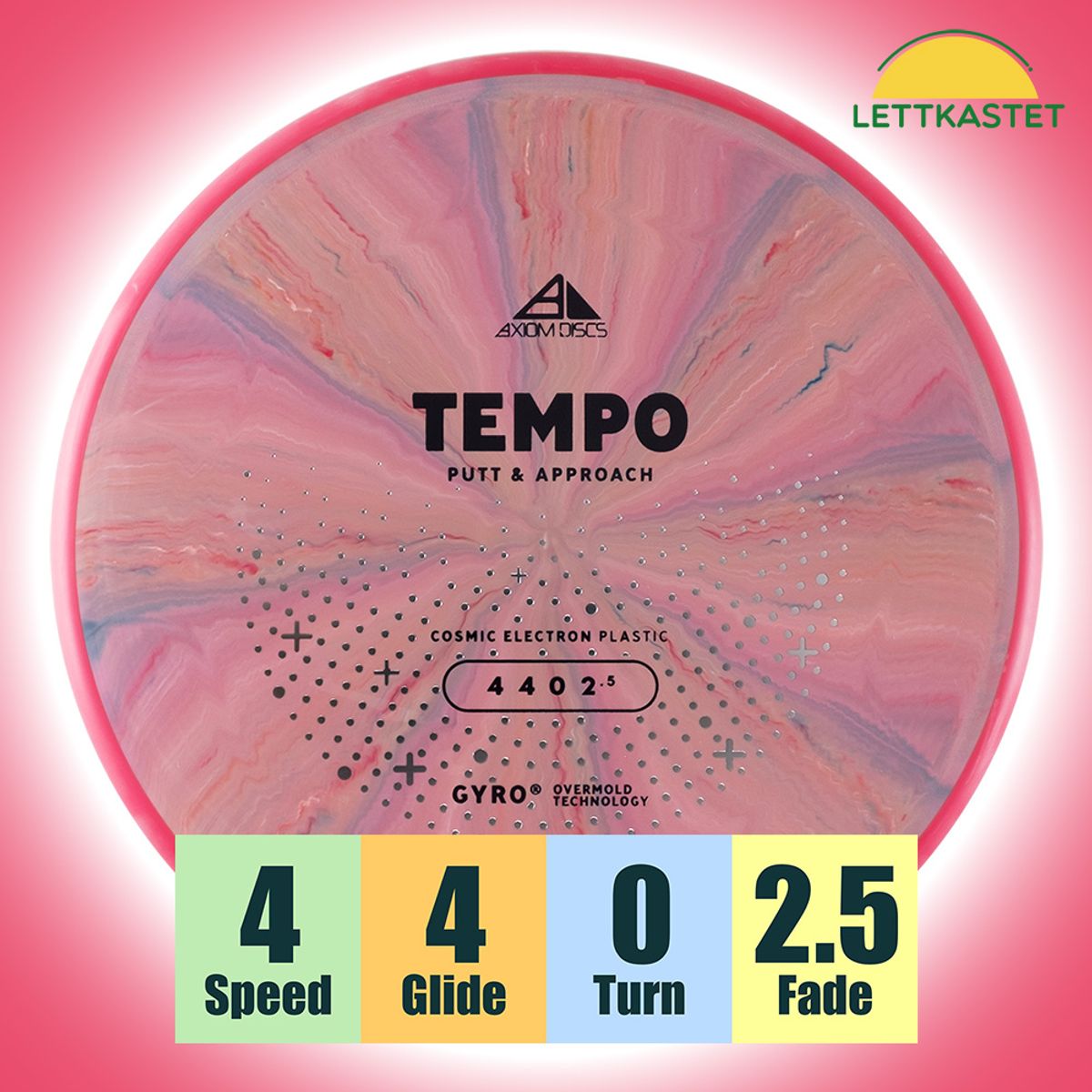Cosmic Electron Tempo