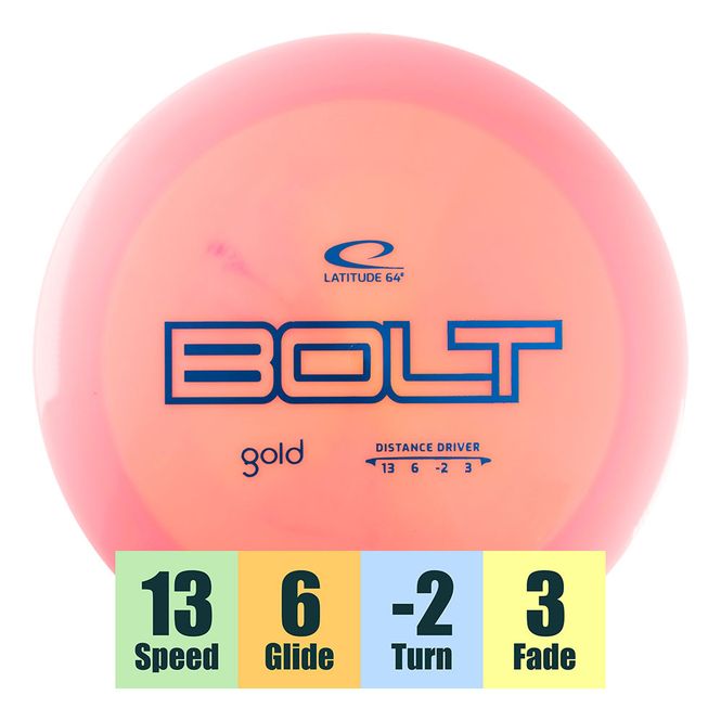 Hovedbilde Gold Bolt