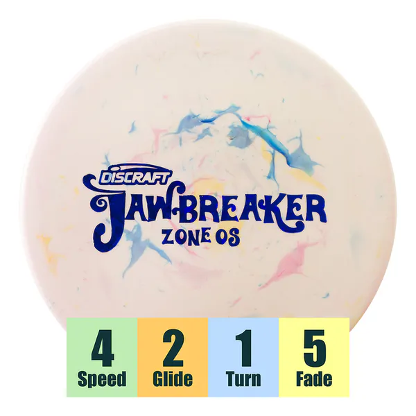 Hovedbilde Jawbreaker Zone OS
