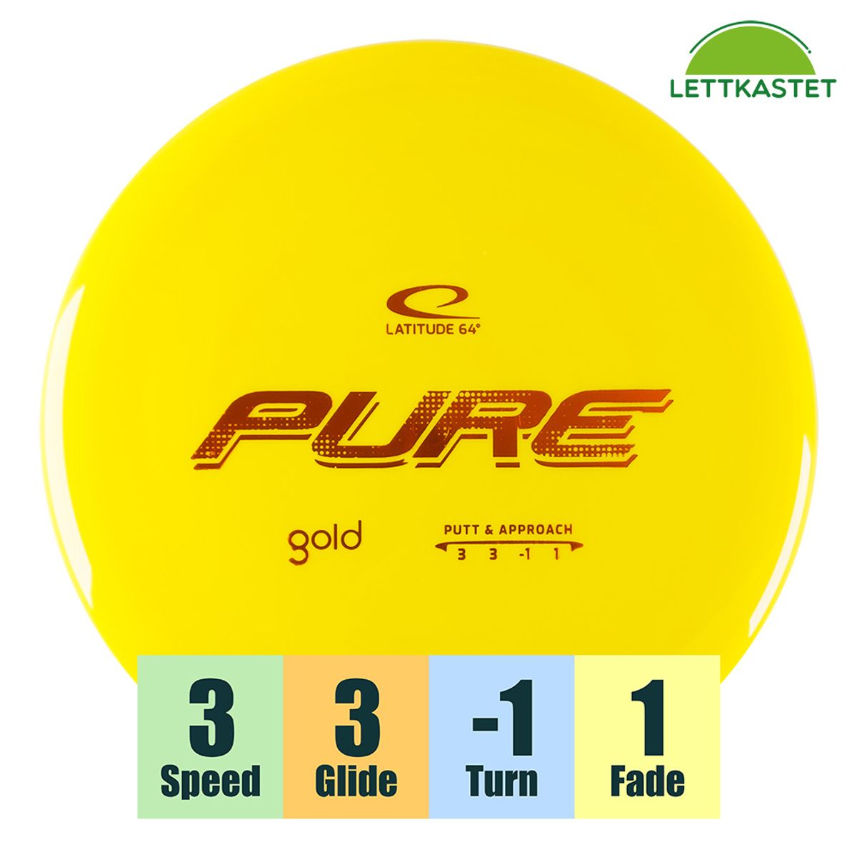 Gold Pure