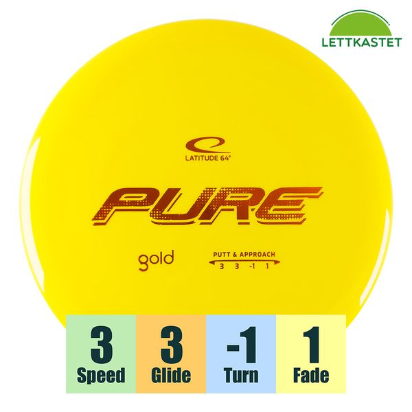 Hovedbilde Gold Pure