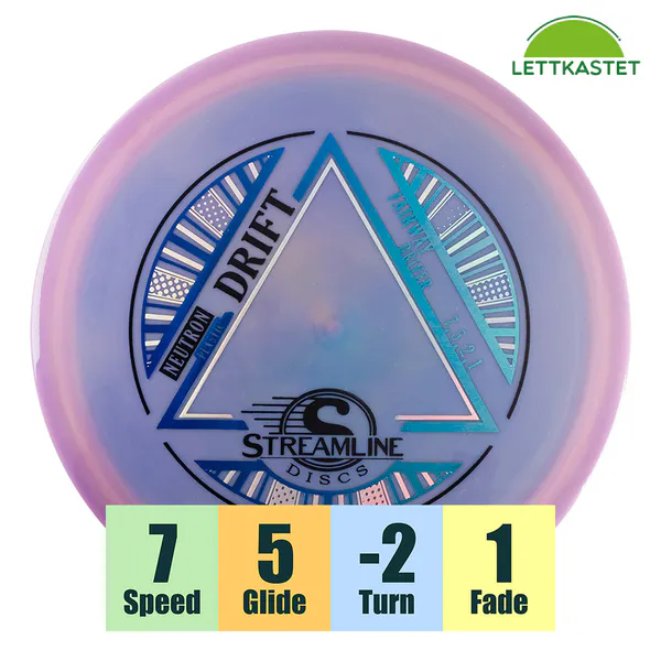 Hovedbilde Neutron Drift