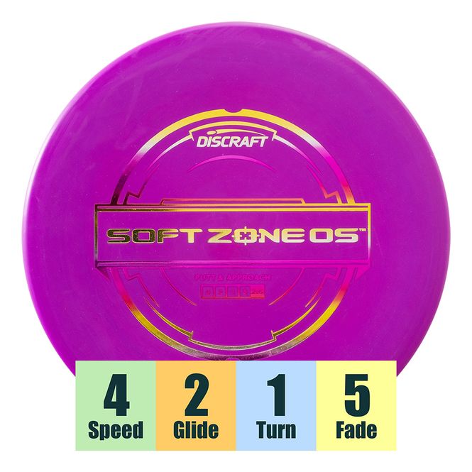 Hovedbilde Soft Blend Zone OS