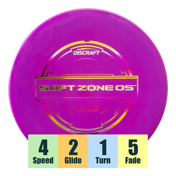 Hovedbilde Soft Blend Zone OS