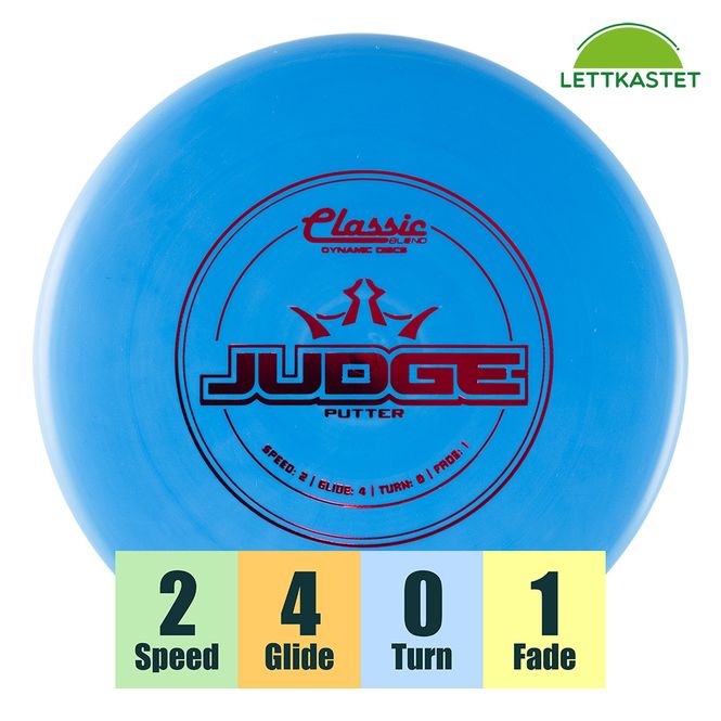 Hovedbilde Classic Blend Judge
