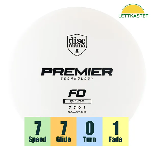 Hovedbilde Q-Line Premier FD