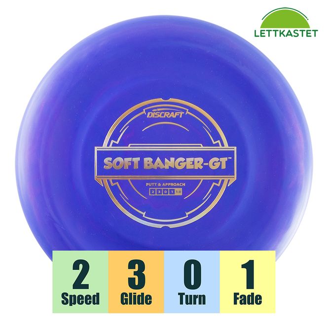 Hovedbilde Soft Blend Banger-GT