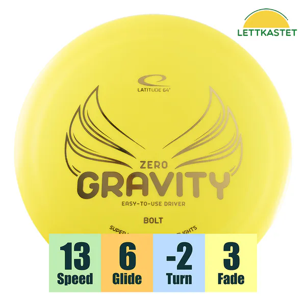 Hovedbilde Zero Gravity Bolt