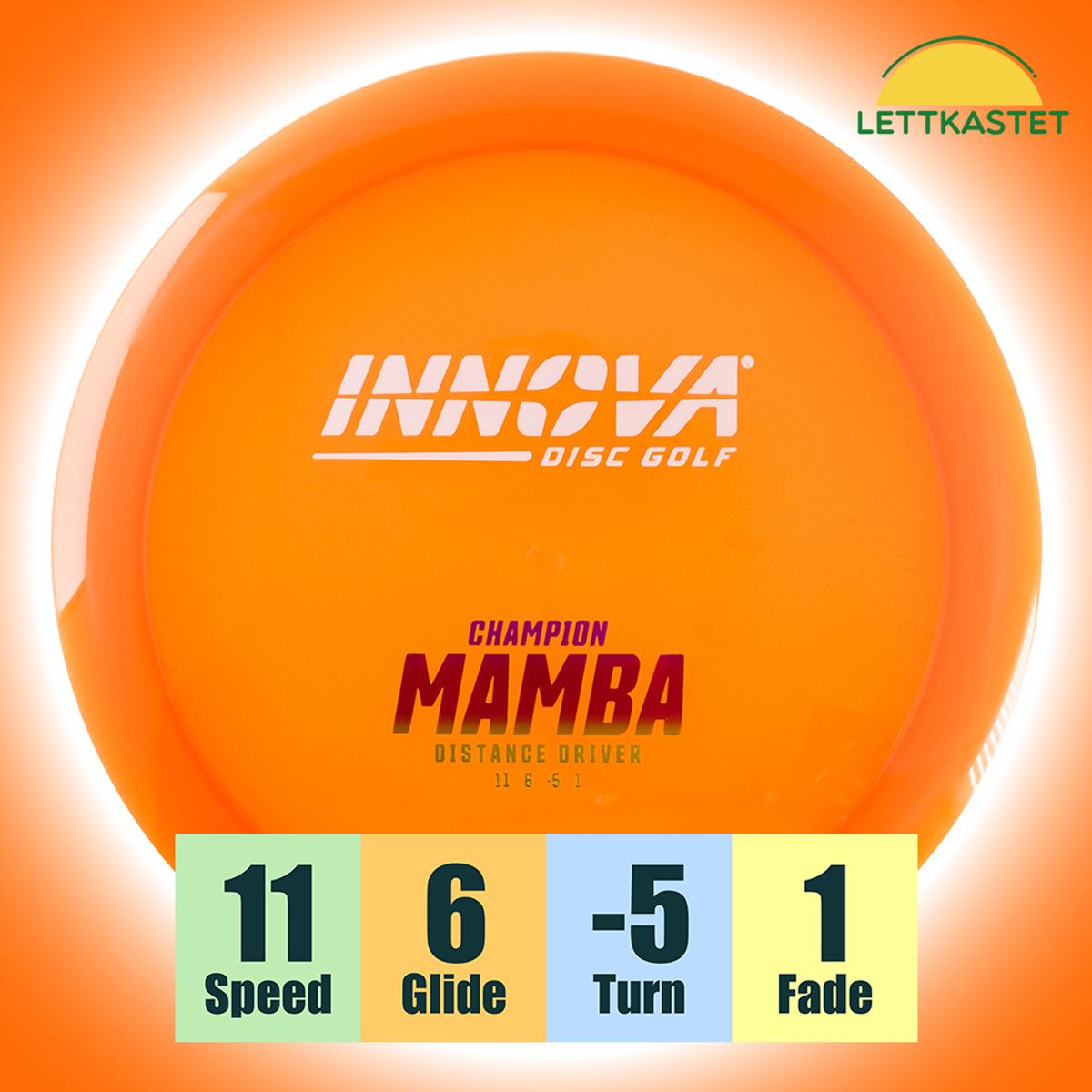  Champion Mamba