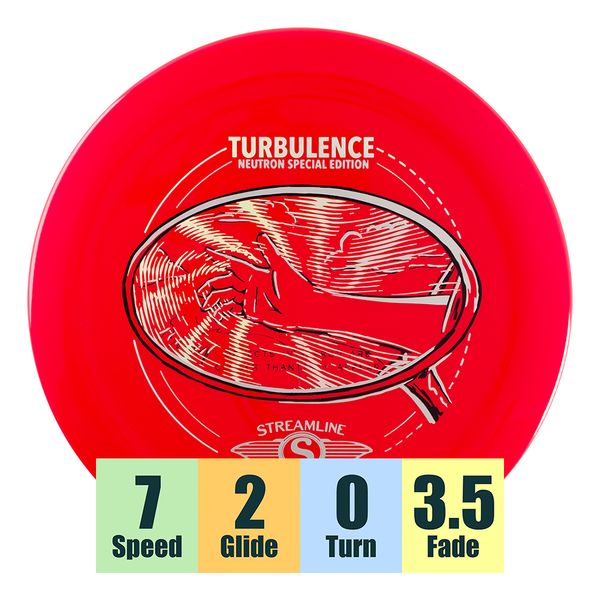 Hovedbilde Neutron Turbulence - Special Edition