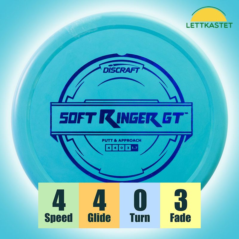 Soft Blend Ringer GT