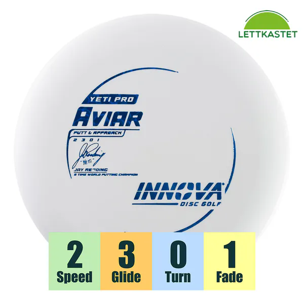 Hovedbilde Yeti Pro Aviar