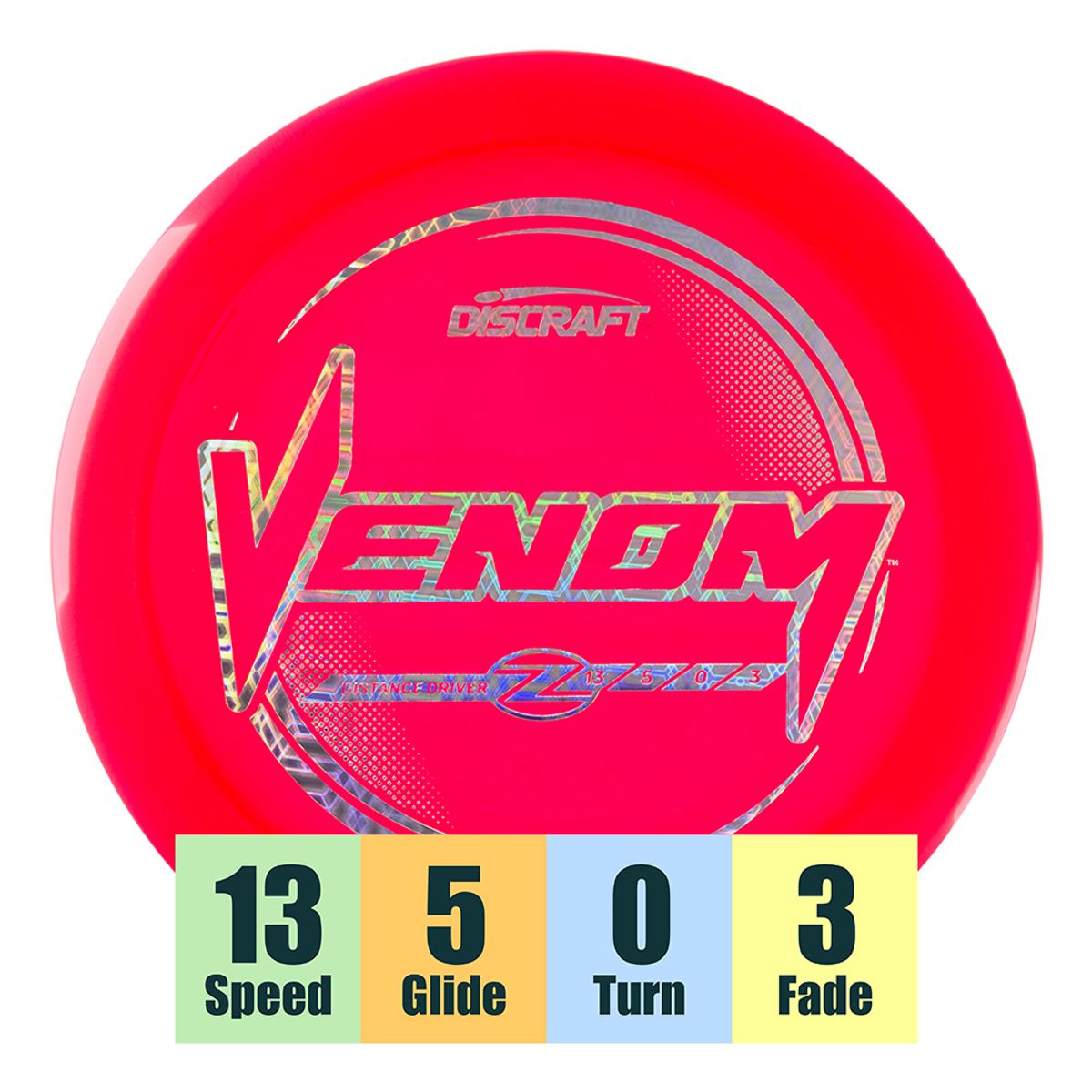 Z Line Venom