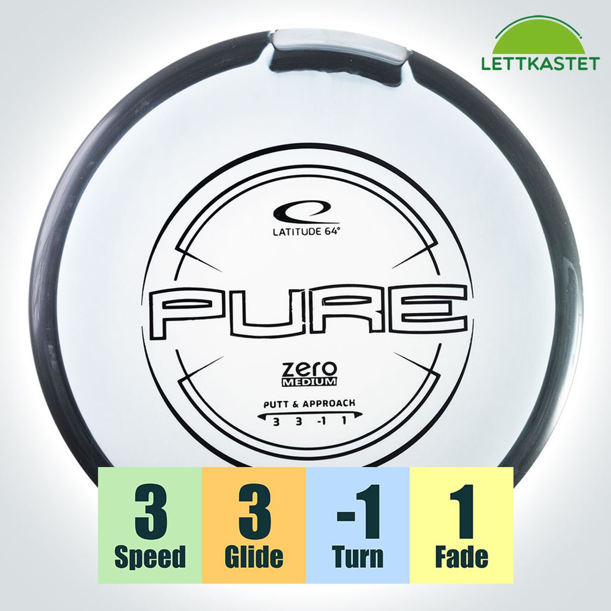 Zero Medium Orbit Pure