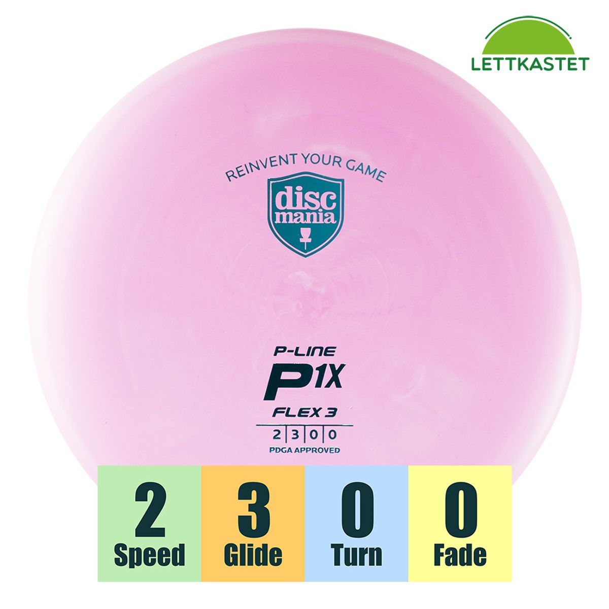 P-Line Flex3 P1X