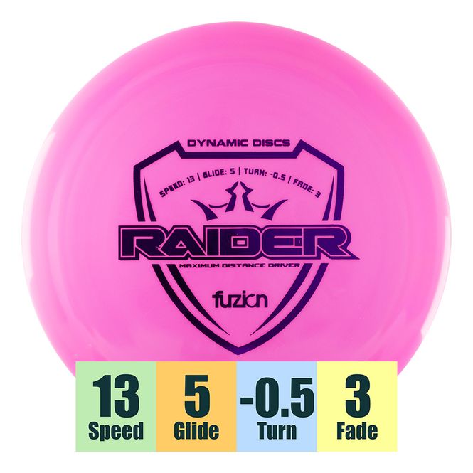 Hovedbilde Fuzion Raider