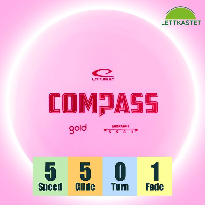 Hovedbilde Gold Compass