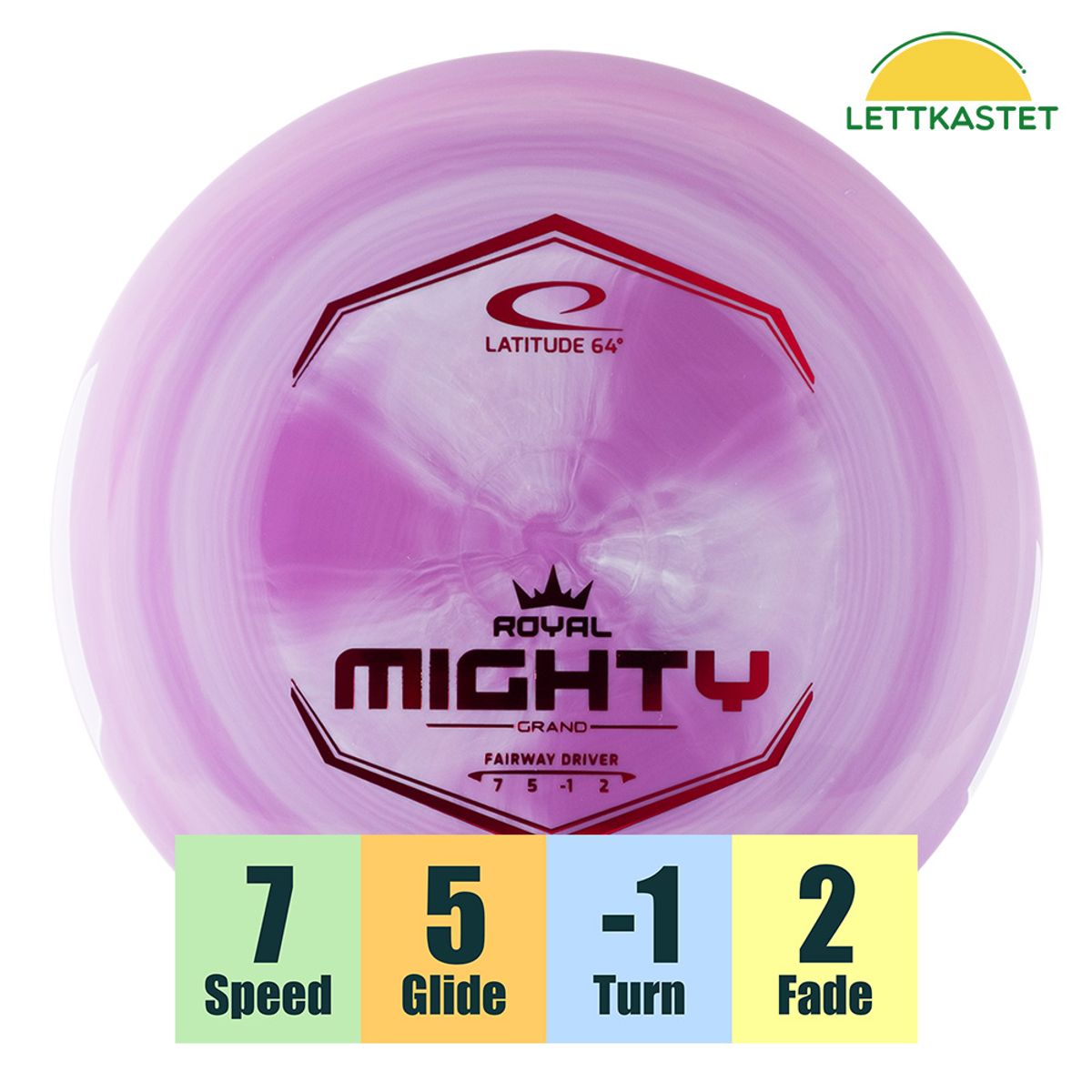 Grand Mighty