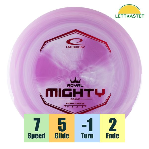 Hovedbilde Grand Mighty