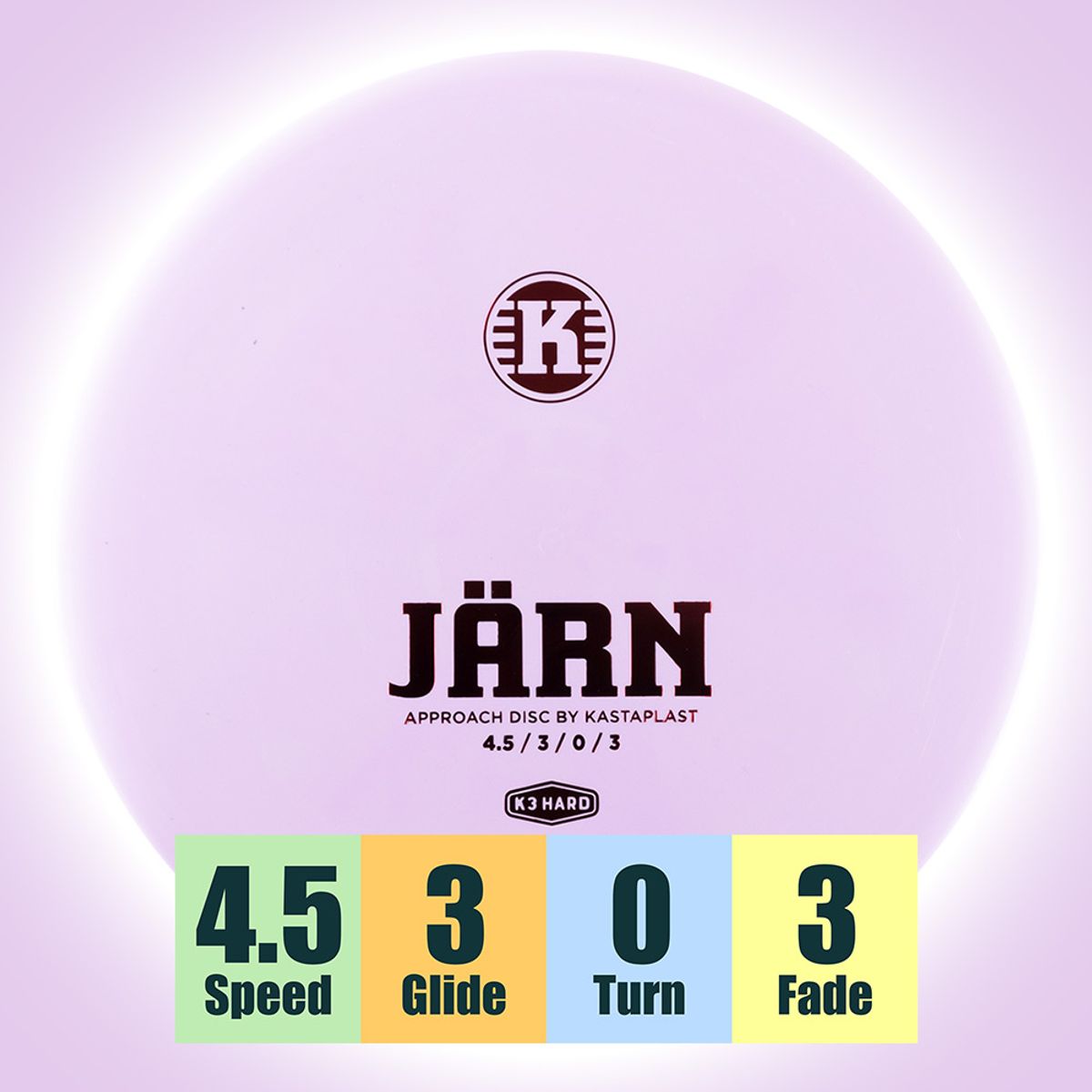 K3 Hard Järn