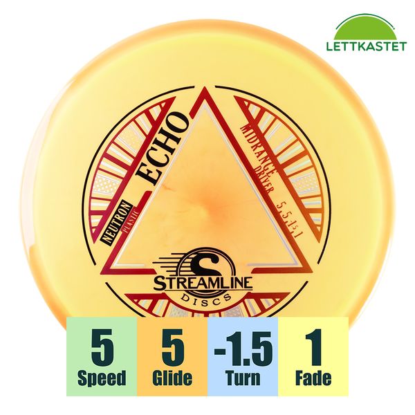 Hovedbilde Neutron Echo