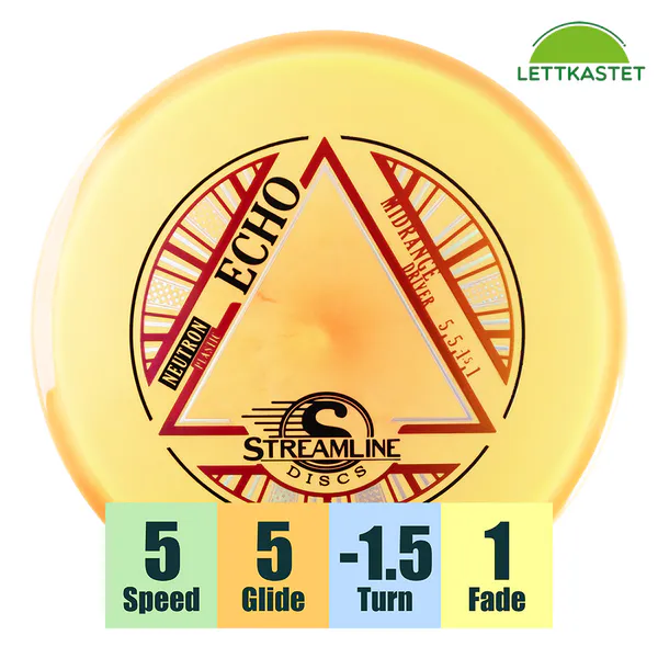 Hovedbilde Neutron Echo