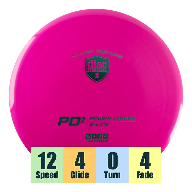 Hovedbilde S-Line PD2