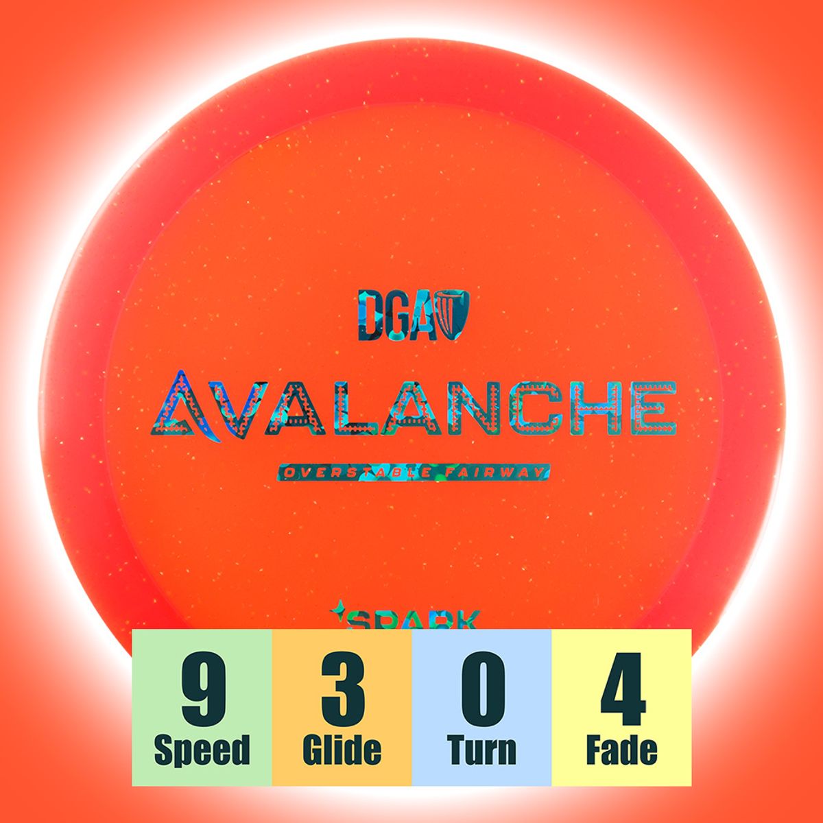 Spark Avalanche