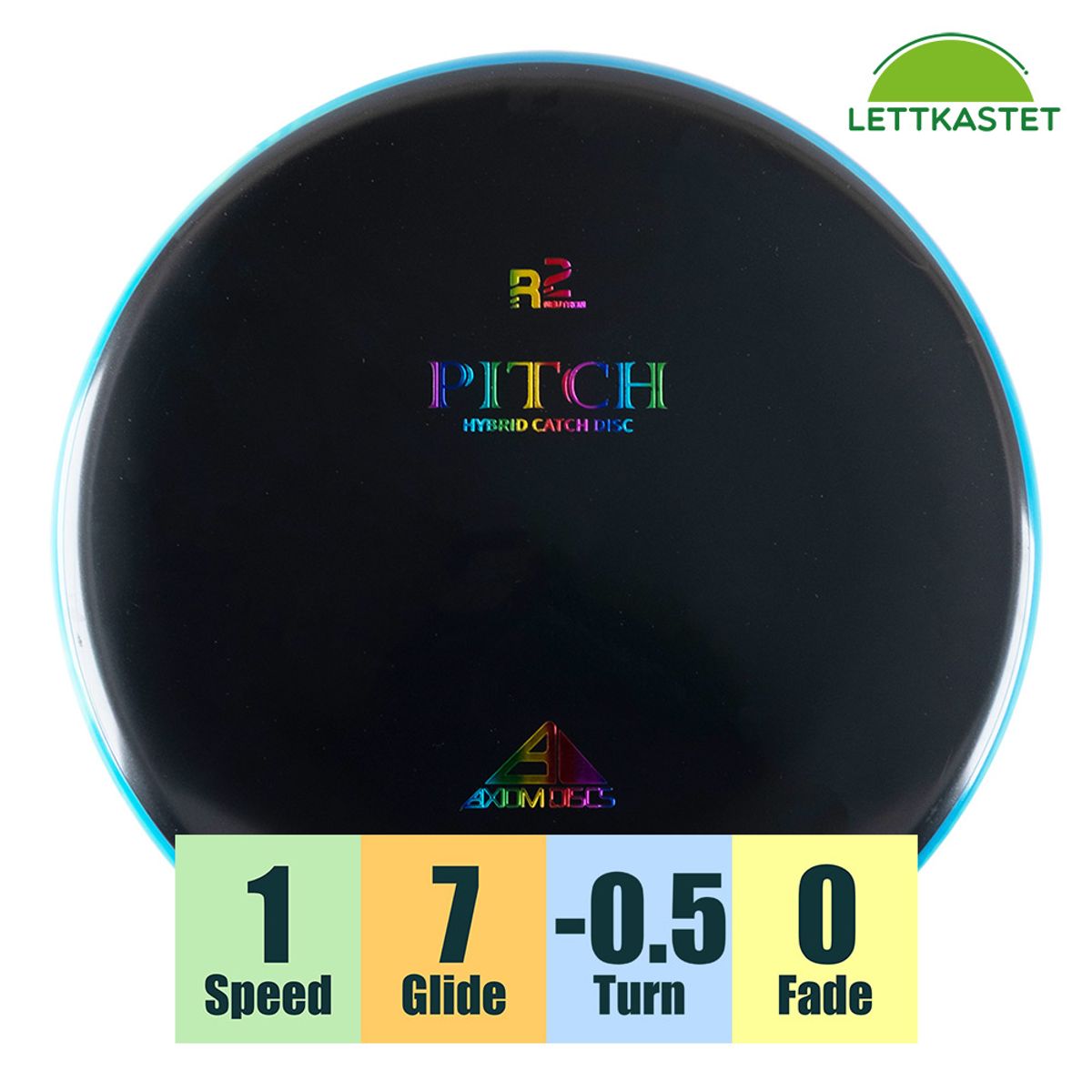 R2 Neutron Pitch