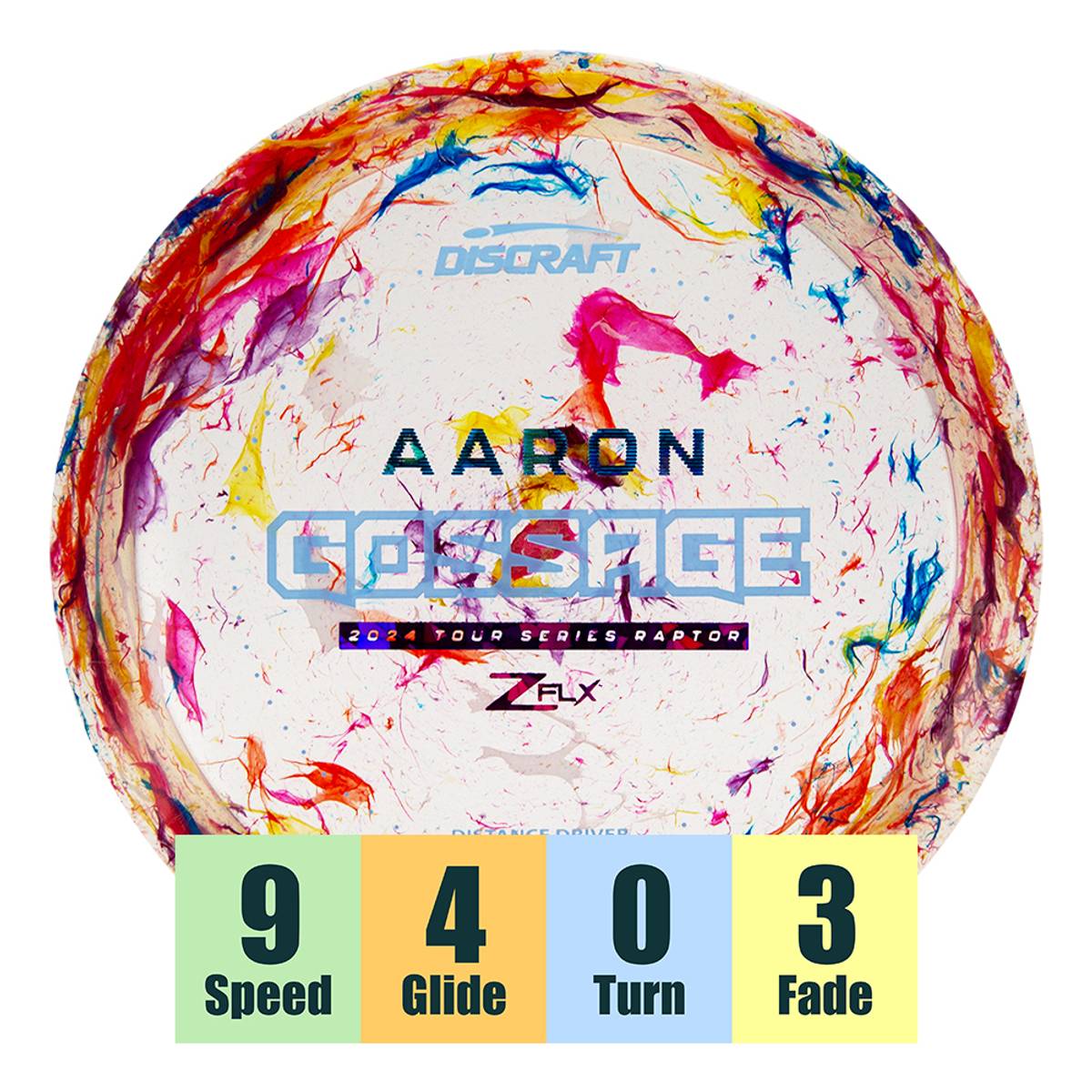 Jawbreaker Z FLX Raptor - Aaron Gossage Tour Series