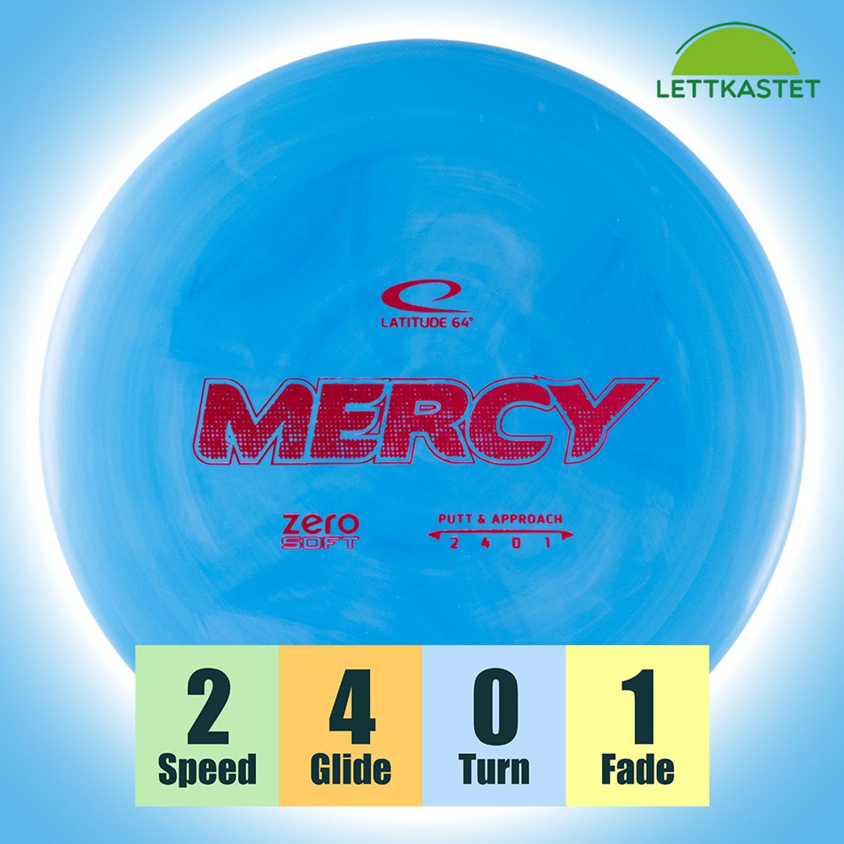 Zero Soft Mercy