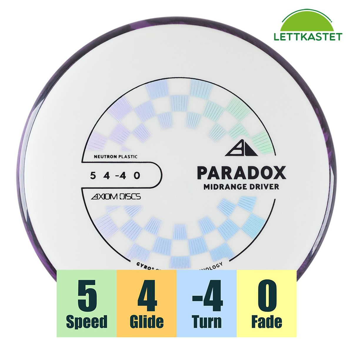 Neutron Paradox