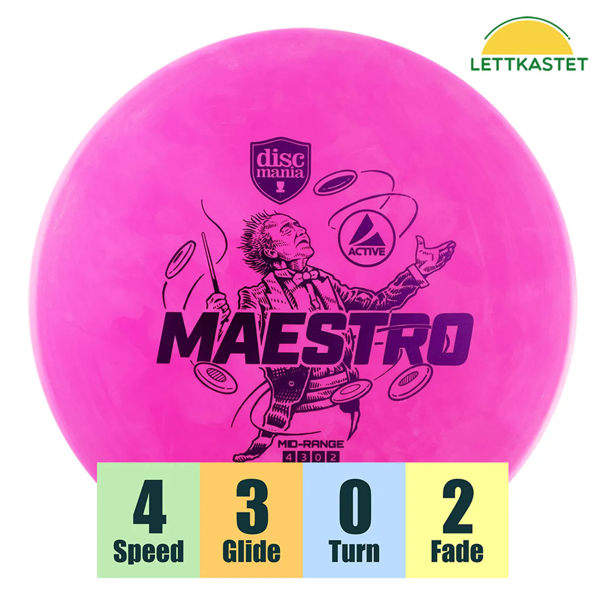 Active Maestro