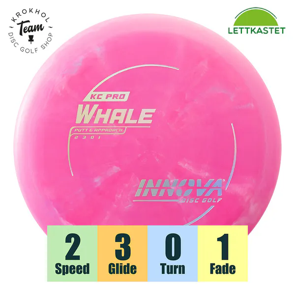 Hovedbilde KC-Pro Whale