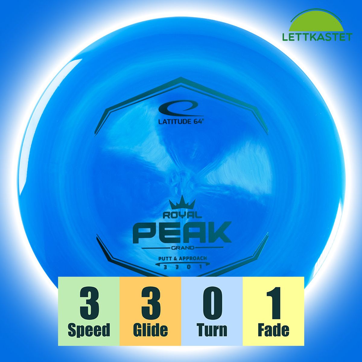 Grand Peak