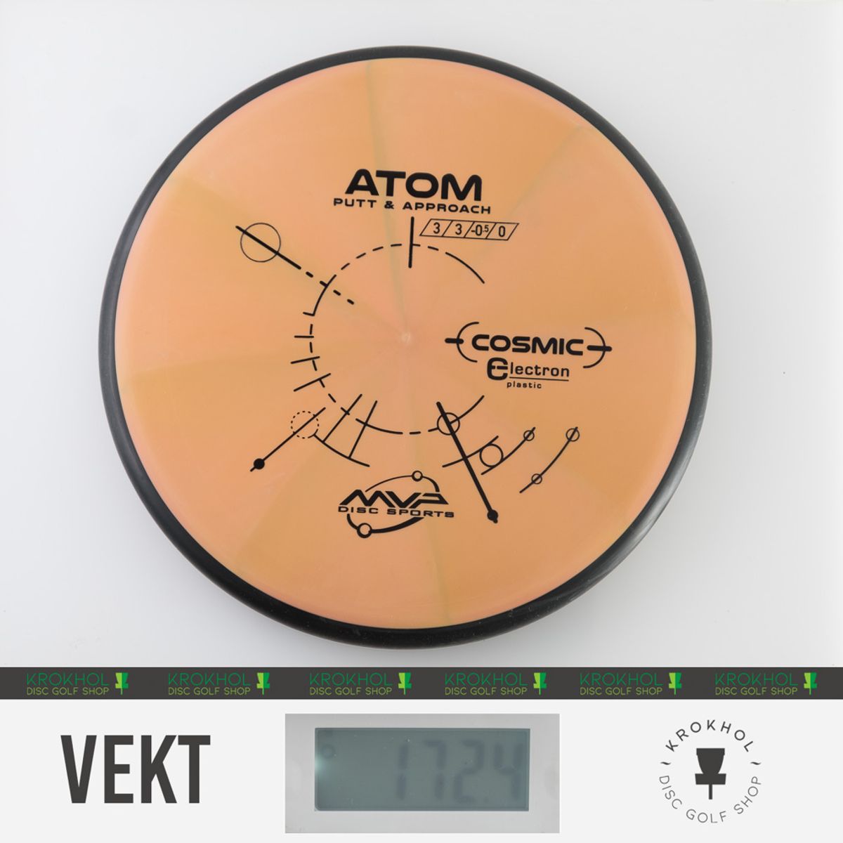 Cosmic Electron Atom - Classic