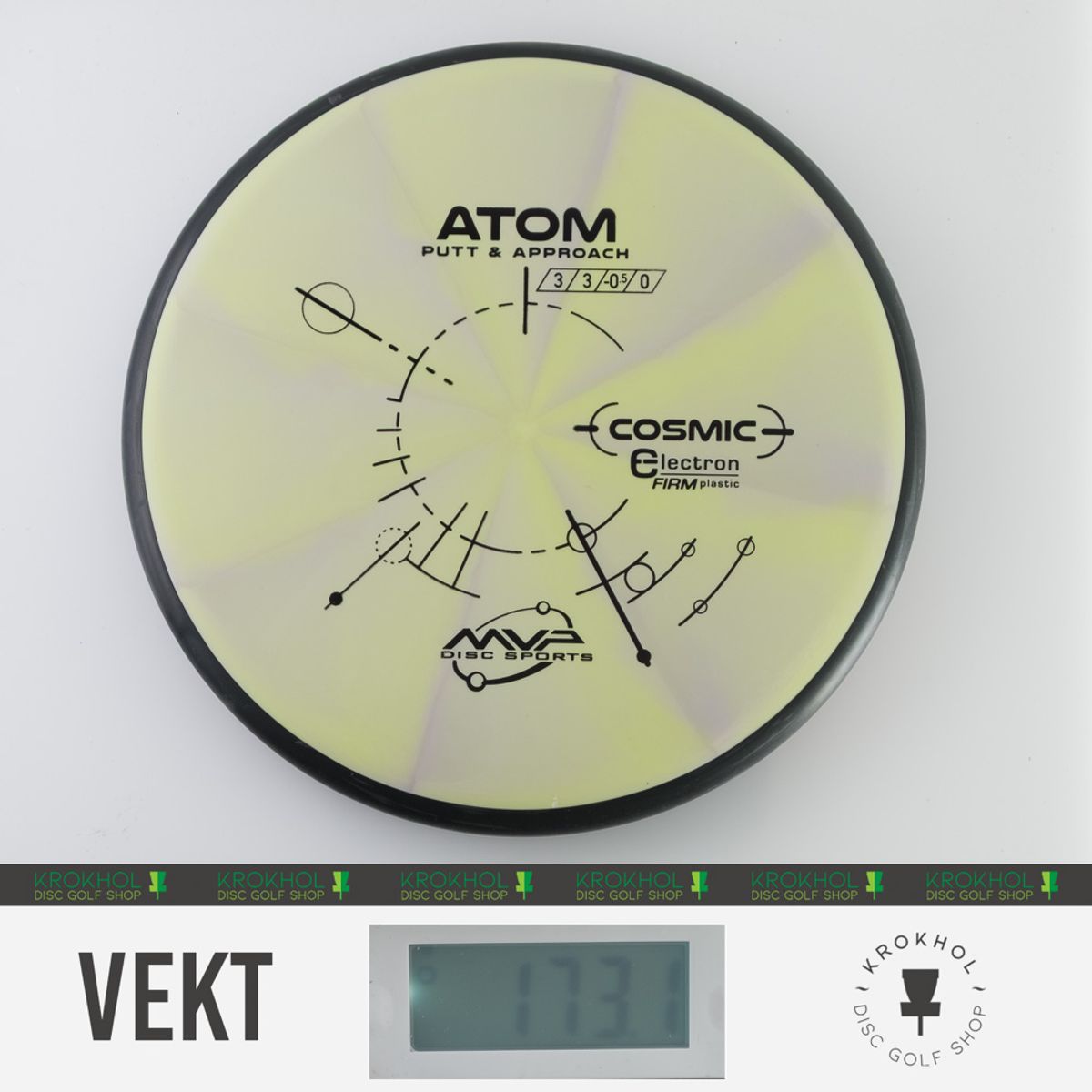 Cosmic Electron Firm Atom