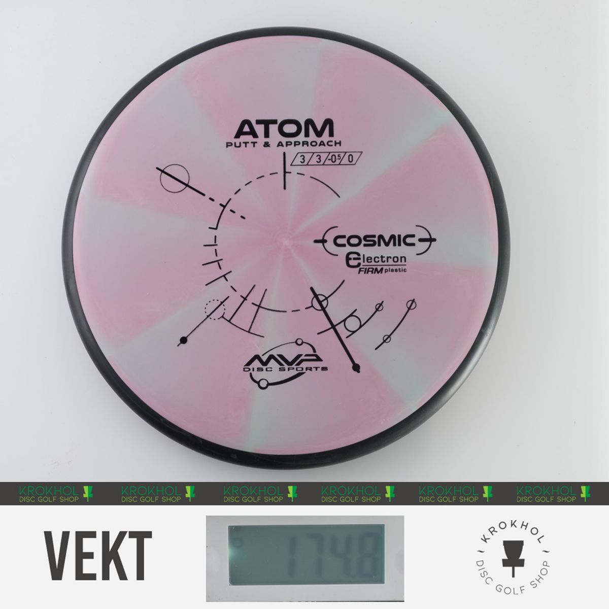 Cosmic Electron Firm Atom