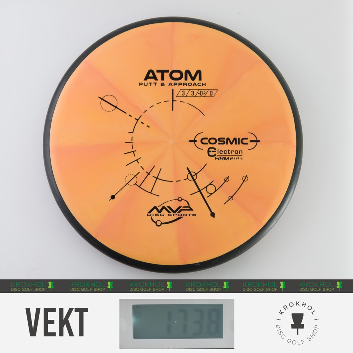 Cosmic Electron Firm Atom