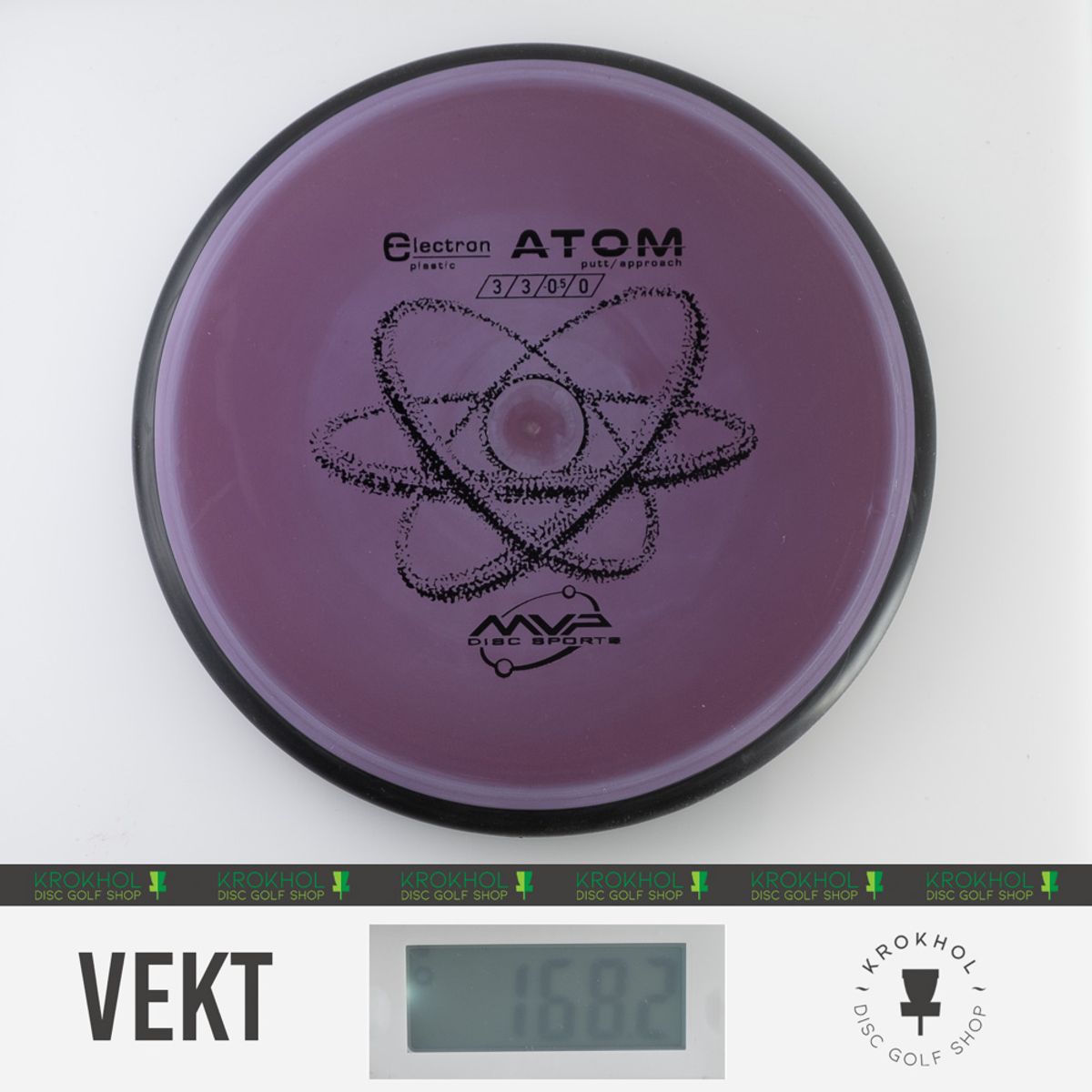 Electron Atom