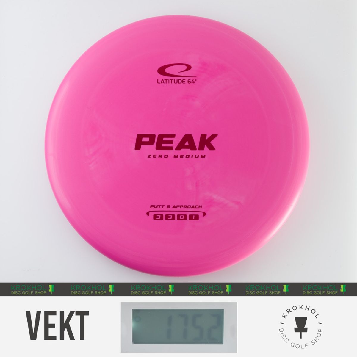 Zero Medium Peak