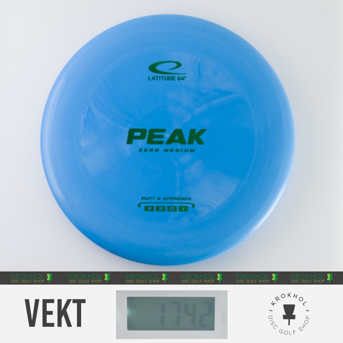 Zero Medium Peak