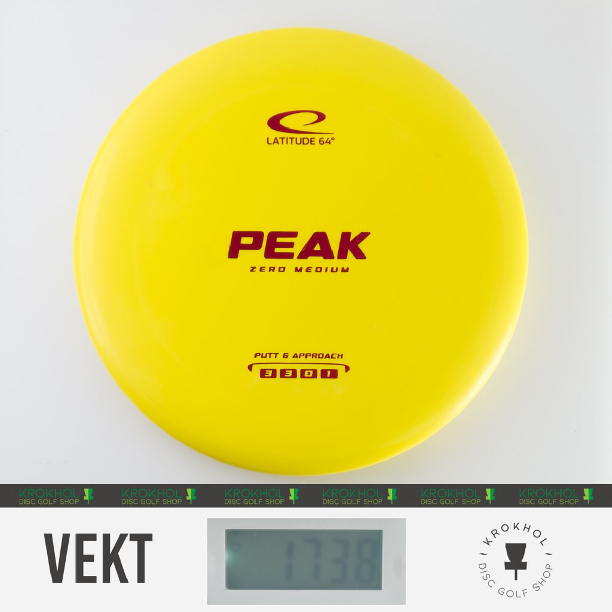 Zero Medium Peak