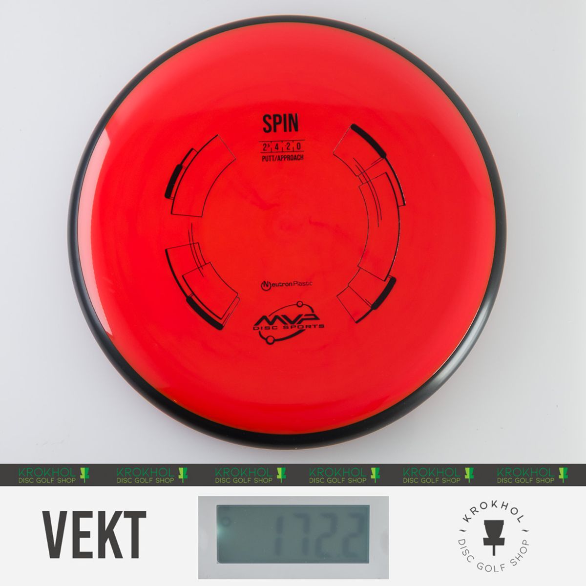 Neutron Spin - Classic