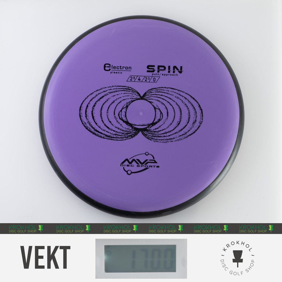 Electron Spin - Classic