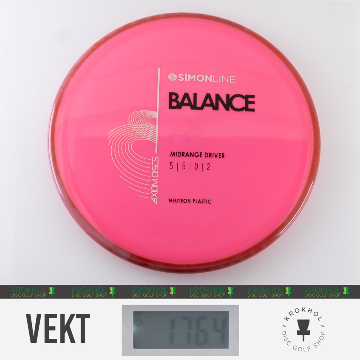 Neutron Balance - Simon Line