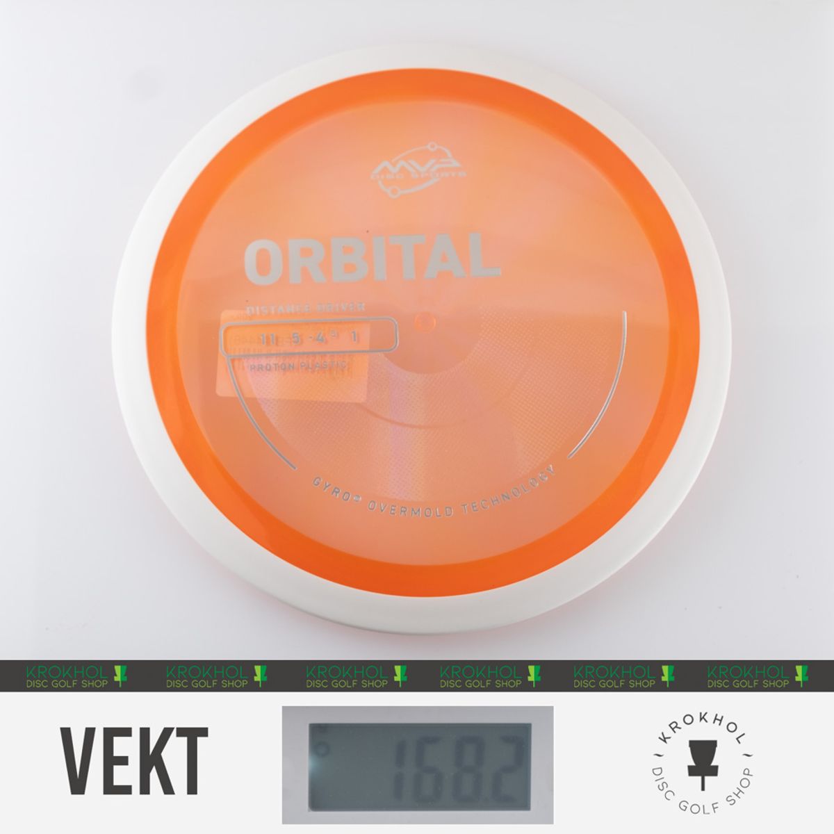 Proton Orbital - Project Lab Coat